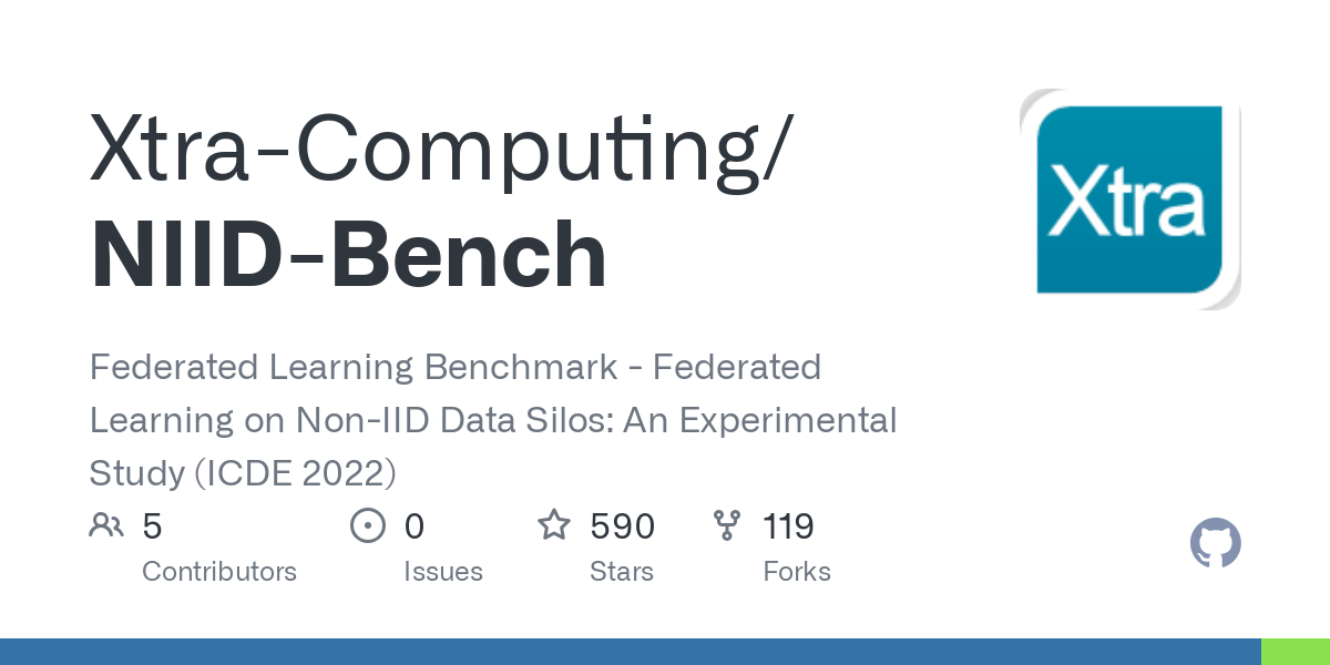 Federated Learning on Non-IID Data Silos: An Experimental Study